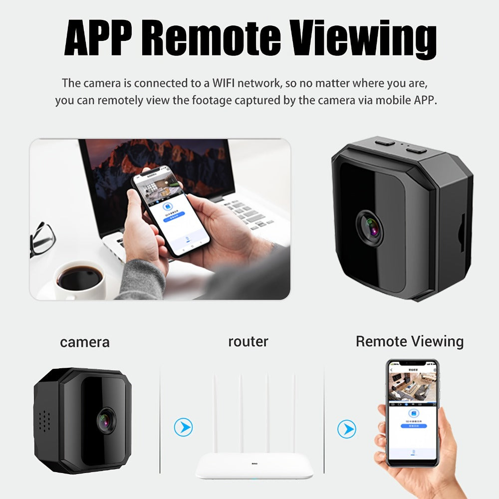 Mini Plug-In Security Camera Indoor Flexible WiFi with Night Vision, 24/7 Motion Alerts & TF Card Local Storage – No Monthly Fees, Perfect for Garage, Baby Room & Home Surveillance