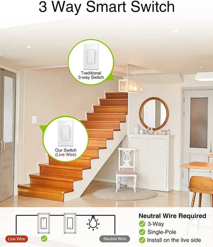 3-Way WiFi Smart Light Switch – Gosund Single-Pole & 3-Way Wall Switch, Works with Alexa & Google Home, Schedule, Timer, Voice & App Control, No Hub, Neutral Wire Required, FCC Certified (1/2/4 Pack)