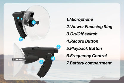 Bionic Ear Monocular Bird Listening Device 8x Magnification, ProSound Digital Sound Amplifier, Long Range 1200M, Noise Cancellation, for Bird Watching Hunting Nature Observation, Halloween Christmas Gift