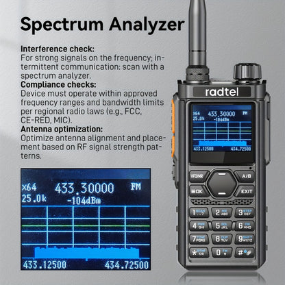 Tri-Band Ham Radio Handheld Walkie Talkie Radtel RT-910B, 6M VHF UHF Air Band Two-Way Radio, APP Programming, NOAA Weather Alert, 960 Memory Channels, USB-C Charging, Long Range Transceiver for Outdoor Camping Hiking Survival Aviation Enthusiasts