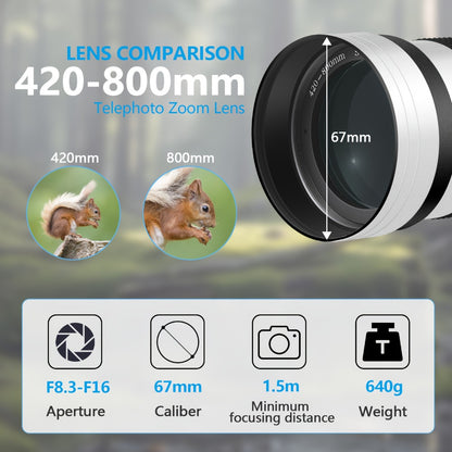 420-800mm High-Power Telephoto Zoom Lens F8.3-16 for Canon EF Mount DSLR Cameras Manual Focus T-Mount Adapter Included Compatible with Multiple Camera Models for Wildlife Bird Moon Photography