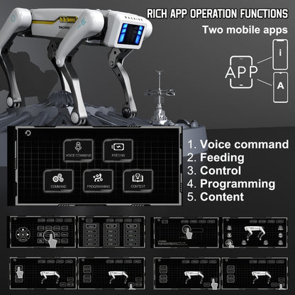 Robot Dog Toy with AI Voice Control & RC Remote – 2.4GHz 99Ft Range | App Programming | Dancing & Storytelling | Smart STEM Gift for Kids Boys Girls | Birthday Christmas Holiday Gift