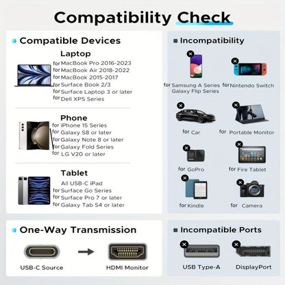 USB-C to HDMI 2.1 Cable 8K@60Hz 4K@144Hz, Aluminum Braided Thunderbolt 4/3 Compatible, 48Gbps HDCP 2.3 HDR, Type-C to HDMI Cord for MacBook Laptop Tablet Samsung Galaxy S24 to TV Monitor