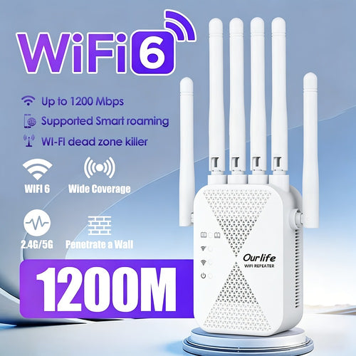 CP3600 WiFi Repeater Signal Booster 2.4GHz Wide Coverage, One-Button WPS Setup, Flexible Antenna Rotation, Adjustable Signal Strength, CISA Certified, Enhanced Stability for Home Office Apartment