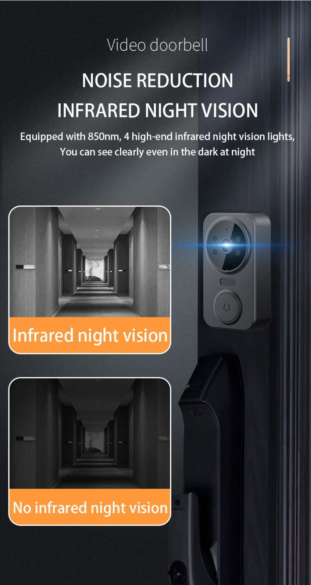 1296P Video Doorbell with 4.3" Indoor Monitor & Local SD Storage - No WiFi No App Required, Two-Way Audio, IR Night Vision, 1200mAh 2-Month Battery, 120° Wide Angle, One-Key Pairing, Black
