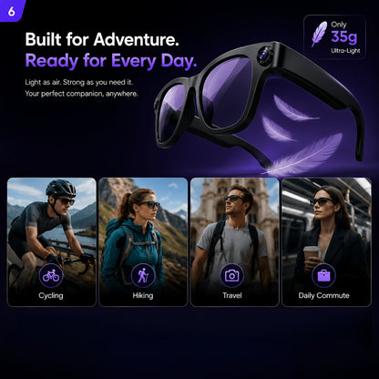 AI Smart Glasses Real-Time Voice Translation 100+ Languages - 2MP HD Camera, Bluetooth Calling & Music, Hands-Free Recording, Black & Clear Lens, Wearable Tech