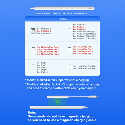 iPad Stylus Pencil 2nd Generation Magnetic Wireless Charging Palm Rejection Tilt Sensitivity Compatible with iPad Pro 11 12.9 2018-2024 iPad Air 3-6 iPad Mini 5-7 iPad 6th-10th Gen Includes 3 Tips – White