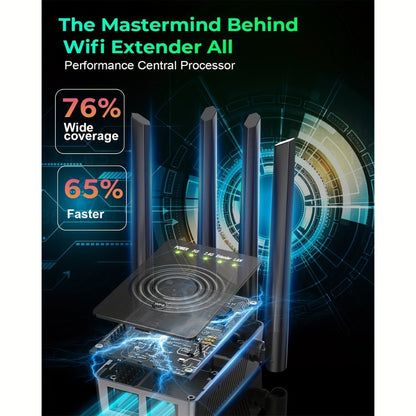 12880 Sq Ft WiFi Booster 1200Mbps Dual Band - Long Range Signal Extender Repeater Covers 105 Devices, Built-In Ethernet Port, WPS Easy Setup for Large Home Office Basement Garage Backyard