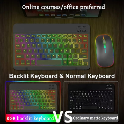 RGB Backlit Keyboard and Mouse Combo 7 Color LED – Ultra-Thin Scissor Keys Quiet Wired Set for PC Desktop Laptop | Black White | Home Office Gaming Desk Setup Keyboard Mouse
