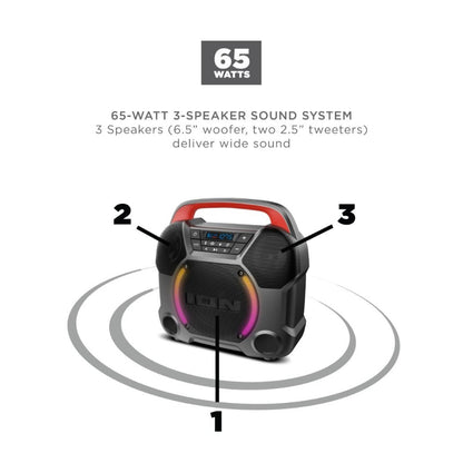 ION Audio Pathfinder Go 65W Portable Bluetooth Speaker, 3-Speaker System 6.5" Woofer + Tweeters, 15-Hour Battery, LED Lights, FM Radio, Wireless Stereo-Link, USB Playback & Charge, App Control for Outdoor Camping Beach Party