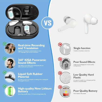 Bone Conduction AI Translation Earphones 156 Languages 3-in-1 Real-Time Wireless Headphones for Travel Business Learning Black Beige Dark Blue Green