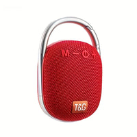Premium Red