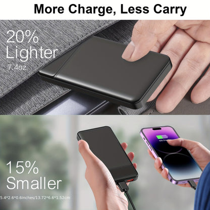 5V Heated Jacket Battery Pack 10000mAh PD 22.5W Quick Charge Portable Power Bank for Heated Vest Heated Gloves Heated Clothes Smartphone Tablet Outdoor Winter Camping Skiing Travel