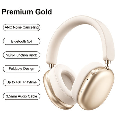 ANC Foldable Over-Ear Headphones Bluetooth 5.4 with 40H Playtime – Hi-Fi Stereo Deep Bass Active Noise Cancelling Wireless Headset with Mic for Work Travel Daily Use
