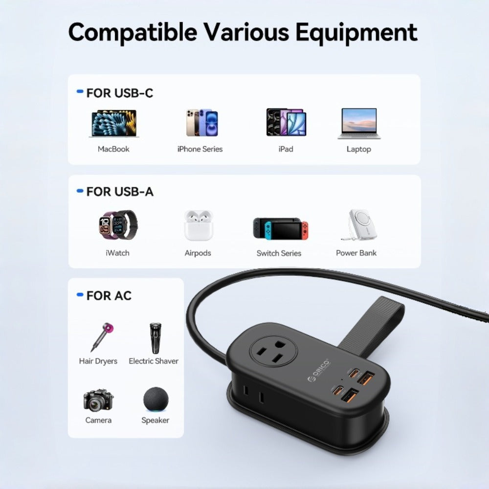 GaN 65W Portable Power Strip Fast Charging - 3 AC Outlets, 2 USB-C & 2 USB-A Ports, Flat Plug, 50-inch Cable, Compact Travel Charging Station for Laptop Tablet Phone Home Office Studio