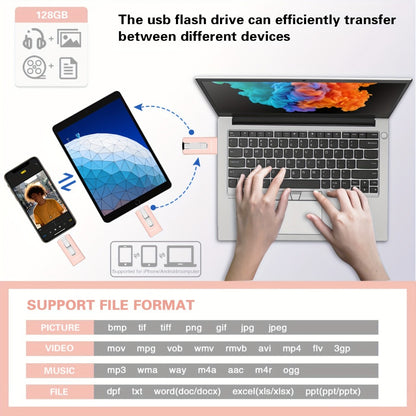Photo Stick 256GB for iPhone iPad – One-Click Backup USB Flash Drive with Password Protection High-Speed External Memory Stick for iPhone 15 14 13 12 11 Android PC Mac