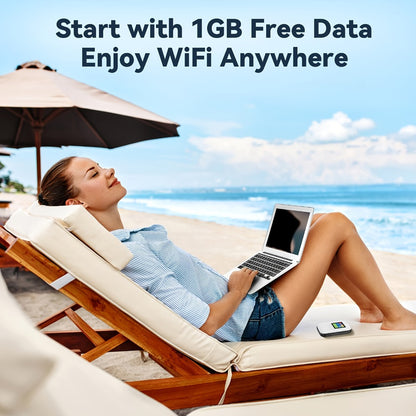 4G LTE Mobile WiFi Hotspot with SIM Card Included – Connect Up to 10 Devices, No Contract, Verizon & AT&T Compatible, 1GB Free Data, Works in US, Canada, Mexico, Europe & Asia