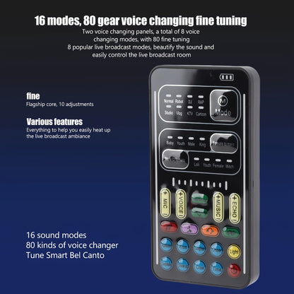 Voice Changer Sound Card with 8 Voice Effects & LED Lights – Portable Live Sound Board for PS4, PS5, Xbox, PC, Phone, Laptop, Tablet | Male to Female, Gaming & Streaming Voice Modulator