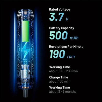 180-in-1 Electric Screwdriver Set with 160 Magnetic Bits, 3 Torque Settings Cordless Repair Kit for iPhone MacBook Laptop Camera Watch Tablet Game Console