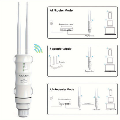 WAVLINK N300 Outdoor PoE WiFi Access Point 300Mbps - 2x7dBi Antennas 150m Range, AP Router Repeater 4-in-1 Modes, WAN/LAN Port, 32 Devices, for Factory Campus Hotel Community Street