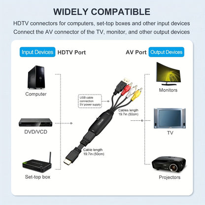 HDMI to RCA Converter Adapter for Fire Stick Roku Apple TV Android Box – Plug & Play, Supports 1080P PAL/NTSC, USB Powered, Composite AV Output for Older Analog TVs