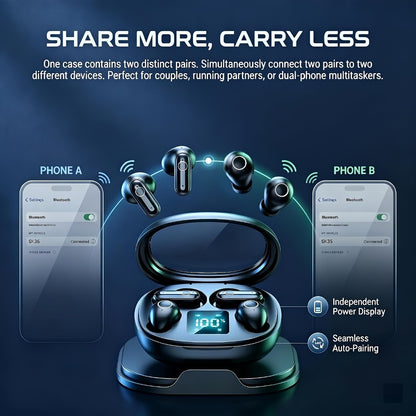 Sleep Mini Earbuds 2 Pairs Wireless Bluetooth In-Ear Headphones Long Battery Life HD Calling 3 Colors Sport Use Single Compartment Case All Seasons