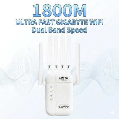 WiFi Booster 1800Mbps 10000 Sq Ft 6-Antenna 360° - Covers 50 Devices, Ethernet Port, One-Click WPS Setup, Advanced Signal Amplifier for Large Home Office Basement Garage Backyard