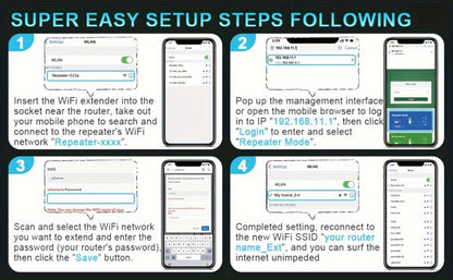 12880 Sq Ft WiFi Booster 1200Mbps Dual Band - Long Range Signal Extender Repeater Covers 105 Devices, Built-In Ethernet Port, WPS Easy Setup for Large Home Office Basement Garage Backyard