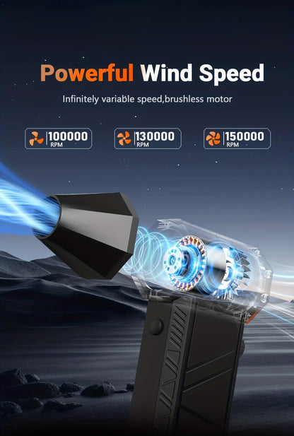 Electric Air Duster 150000RPM Cordless Turbine Blower with 8000mAh Battery & 13kPa Suction – Canned Air Alternative Jet Blower for Keyboard, Computer, Car & Home Cleaning, No Refills Needed