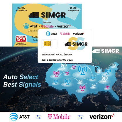 Triple Network SIM Card USA 4G LTE SIMGR AT&T T-Mobile & Verizon Auto-Select – 6GB 90 Days No Contract Data Only for Security Cameras Hotspots GPS Trackers IoT Smartwatches, 1/2/4 Pack