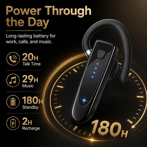 Trucker Bluetooth Headset 29H Playtime 180H Standby, Handsfree Earpiece with Mic Dual Device Connection, Wireless Headset for Driver Office Compatible with iPhone Android Samsung Laptop