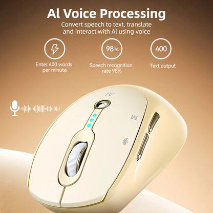 AI Smart Wireless Mouse with Voice-to-Text Real-Time Translation AI Writing PPT Creation Silent BT+2.4G Dual Mode Rechargeable Battery Display Portable for PC Laptop Tablet (T-WOLF)