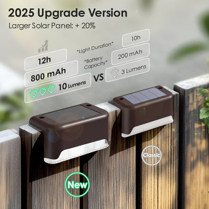 Solar Deck Lights Outdoor 20/30 Pack IP44 Waterproof Warm White LED Step Lights for Stairs Fence Patio Garden Pathway Courtyard Landscape Decoration - Black White Brown Available