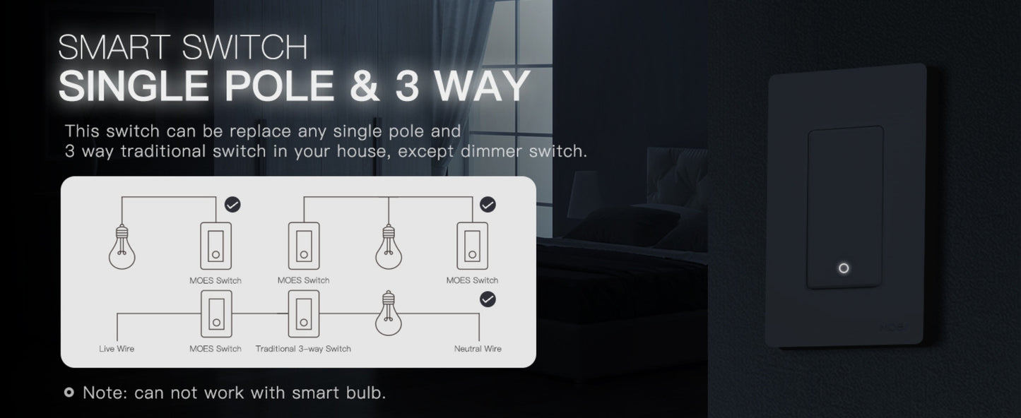 WiFi Smart Light Switch 4-Pack – MOES Star Ring Single Pole Wall Switch, Works with Alexa, Google Home & SmartThings, Tuya App, Schedule, Away Mode, Remote Control, Neutral Wire Required (White)