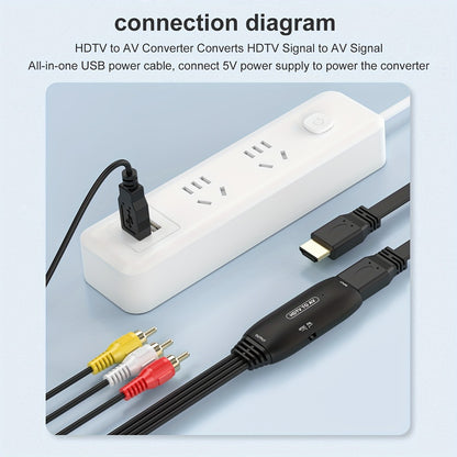 HDMI to RCA Converter Adapter for Fire Stick Roku Apple TV Android Box – Plug & Play, Supports 1080P PAL/NTSC, USB Powered, Composite AV Output for Older Analog TVs