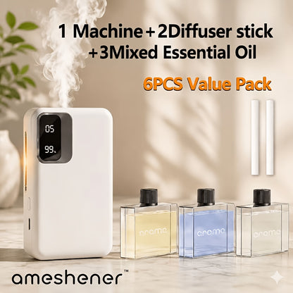 Ultrasonic Essential Oil Diffuser 1800mAh USB Rechargeable – 7-Level Fine Mist Control, Cordless Aromatherapy for Bedroom Bathroom Office, Odor Eliminator Home Diffuser Gift Set with Essential Oils
