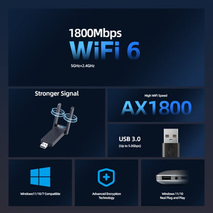 1800Mbps USB WiFi Adapter for PC Desktop Laptop with Dual 5dBi Antennas, 5GHz & 2.4GHz Dual Band Wireless Network Adapter, Windows 11 10 8 7 Compatible, Double Antenna or No Antenna Version
