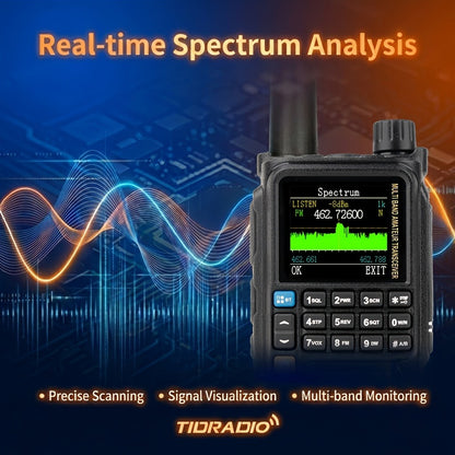 Tidradio H3 Plus Ham Radio Multi-Band Two-Way Radio, AM/FM Reception, Wireless Headset Compatible, Global Intercom via App, Long Range Walkie Talkie for Camping Emergency Outdoor Communication