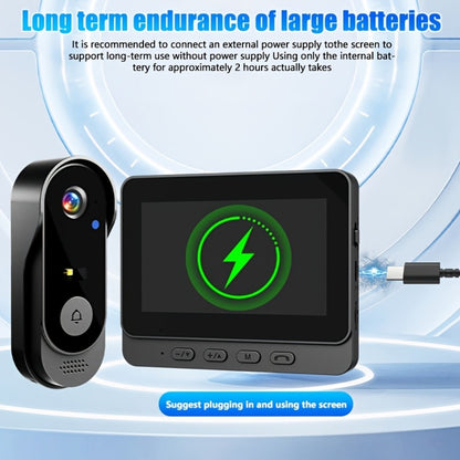 2.4G Direct Connect Video Doorbell with 4.3" Color Monitor - No WiFi No App, Two-Way Audio, 120° Wide Angle, Waterproof, 128GB SD, 6+ Month Battery Life, Color Night Vision, Rechargeable
