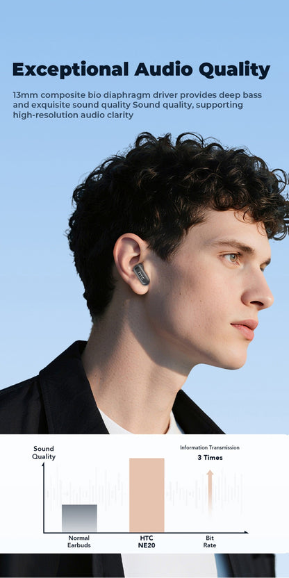 AI Translation Earbuds 136 Languages Real-Time Bidirectional Translation LDAC HD Sound True Wireless Bluetooth for Business Travel Meetings International Use