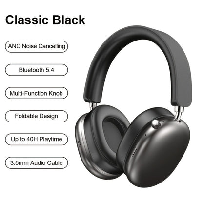 ANC Foldable Over-Ear Headphones Bluetooth 5.4 with 40H Playtime – Hi-Fi Stereo Deep Bass Active Noise Cancelling Wireless Headset with Mic for Work Travel Daily Use