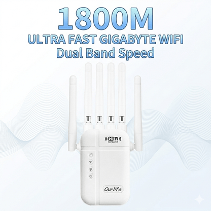 WiFi Booster 1800Mbps 10000 Sq Ft 6-Antenna 360° - Covers 50 Devices, Ethernet Port, One-Click WPS Setup, Advanced Signal Amplifier for Large Home Office Basement Garage Backyard