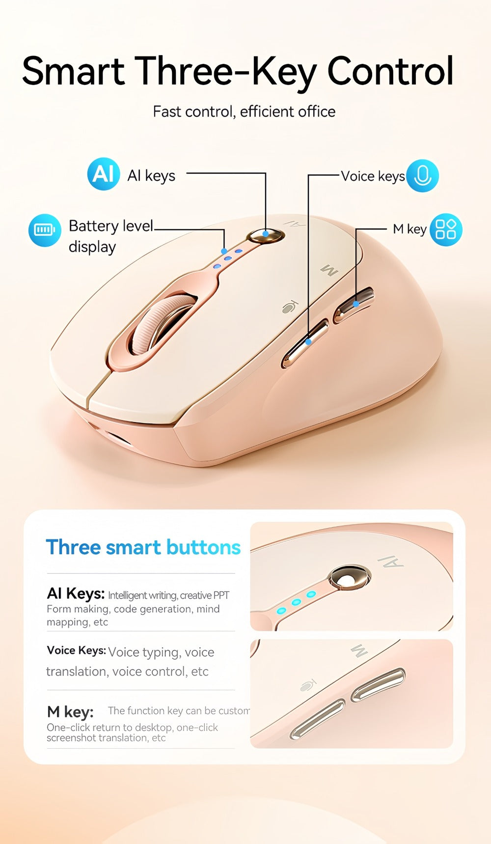 AI Voice Input Wireless Mouse with Real-Time Translation & Auto Writing – PPT Assistant, Dual Mode Bluetooth + 2.4G Rechargeable Smart Mouse with Battery Indicator for Laptop, Tablet, PC & Mac | Smart Office & Study Tool