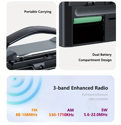 Emergency Solar Hand Crank Radio 5-in-1 with Dual Speaker, FM AM SW VHF, MP3 USB TF Card Player, 180° Foldable Solar Panel, LED Flashlight, Portable for Camping Power Outages Survival