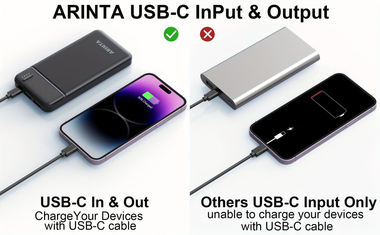 10000mAh Slim Power Bank PD 22.5W Super Fast Charging – Dual USB-A Output, 20W USB-C Input/Output, Lightweight Travel Portable Charger for Smartphones, Tablets & Heated Clothes, Gift for Men & Women