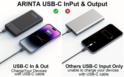 10000mAh Slim Power Bank PD 22.5W Super Fast Charging – Dual USB-A Output, 20W USB-C Input/Output, Lightweight Travel Portable Charger for Smartphones, Tablets & Heated Clothes, Gift for Men & Women