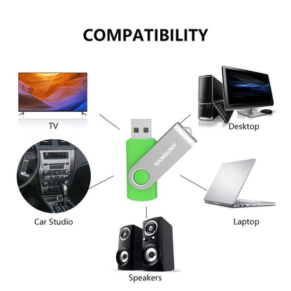 Bulk USB Flash Drives 10 Pack 4GB 8GB Swivel Thumb Drive USB 2.0 Memory Stick in 5 Colors – Plug & Play Jump Drive Pen Drive for School Office Business Promotional Gifts IT Teams